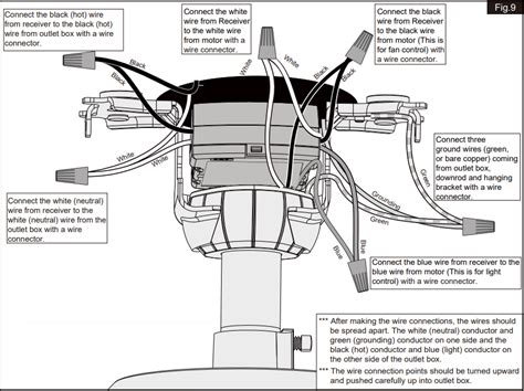 fan electrical box has 2 sets of wires|Why are there three cables coming into my ceiling fan .